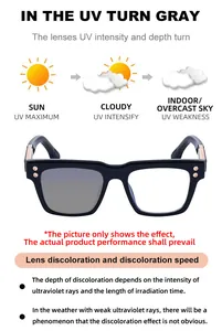 Detail of photochromic lenses changing color intensity based on UV light levels