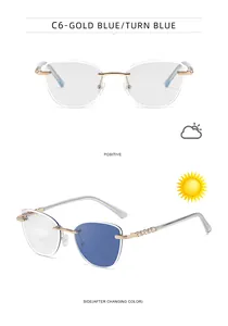 Detail of frameless photochromic cat eye sunglasses changing from clear to blue lenses