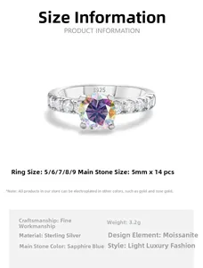 Detail specifications of S925 sterling silver moissanite ring showing weight and sizes