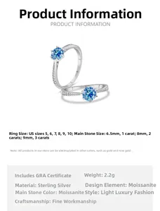 Size chart for classic S925 silver moissanite rings showing carat weights and US sizes
