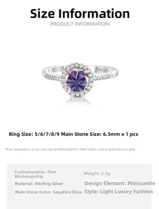 Macro detail of 6.5mm halo moissanite ring in 925 sterling silver with specs