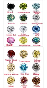 Moissanite gemstones in various colors and special cuts like cherry and plum blossom cut