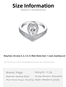 Detailansicht der Kronenring aus Sterlingsilber mit 1ct Moissanit im Birnenschliff