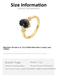 Detailed size chart for 2 carat oval moissanite ring showing US sizes five to nine