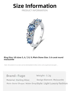 Detaillierte Größentabelle für den 925er Sterlingsilber Ring mit Moissanit Steinen