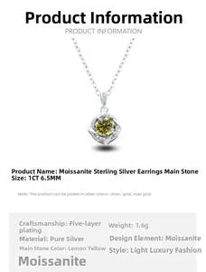 Detailed view of 1CT 6.5mm yellow moissanite pendant on S925 sterling silver chain