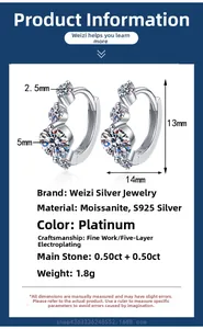Macro view of S925 sterling silver moissanite hoop earrings with detailed dimensions