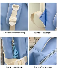 Detailed views of adjustable straps, reinforced stitching, and stylish zipper pulls