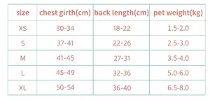 Size chart for dog hoodie jacket with chest girth, back length, and pet weight metrics