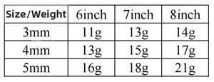 Guide des tailles montrant largeur 3-5mm et longueur 6-8 pouces pour bracelets tennis