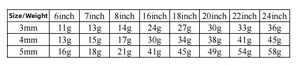 Size and weight chart for 3mm tennis chain showing length from 6 to 24 inches