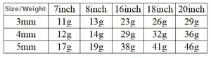 Tabla de tallas y pesos para collares y pulseras tennis de circonita de 3mm a 5mm de ancho