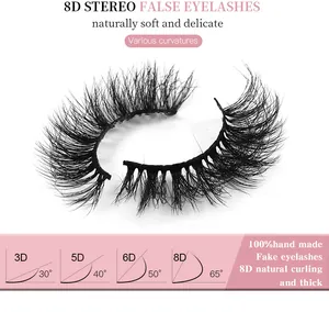 Comparison chart of 3D to 8D handmade fluffy eyelashes showing various curl degrees