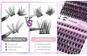 Macro λεπτομέρεια από ελαφριά 3D DIY eyelash extensions με απαλή και πυκνή υφή ινών