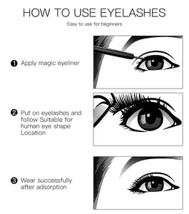 Step-by-step diagram showing how to apply magnetic eyeliner and 3D magnetic eyelashes