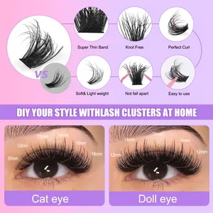 DIY cluster lash extension kit with super thin band for cat eye and doll eye styles