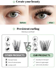 Detailed comparison of 3D fluffy lash clusters showing volume and natural curl effect