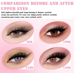 Comparison of 80D to 150D lash volume levels showing soft and lightweight extensions
