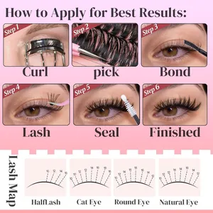 Schritt-für-Schritt-Anleitung für DIY-Wimpernverlängerung mit 10-18mm Lash-Maps