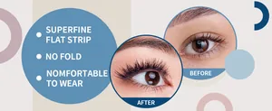 Détail de la bande plate superfine pour un port confortable sans plis de cils