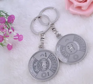 Detailed close-up of rotating 50-year perpetual calendar metal keychain with engraved dates