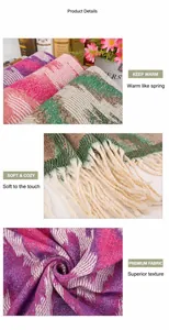 Macro detail of knit scarf featuring colorful plaid patterns and white tassel fringe edges