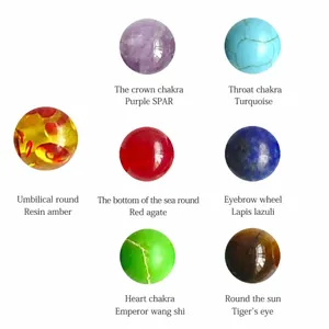 Detailed chart of seven chakra stones including amethyst and agate with healing properties
