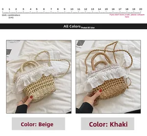 Détail de sacs seaux en paille avec dentelle en beige et kaki pour les vacances