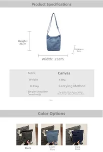 Spécifications détaillées du sac seau en jean en couleurs bleu et noir
