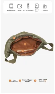 Detail view of large capacity canvas crossbody bag with internal pocket and multiple zippers