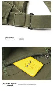 Close-up of canvas messenger bag with durable metal strap rings and inner zipper pocket