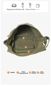 Interior layout of large canvas bag showing pockets for books, water bottles and umbrellas