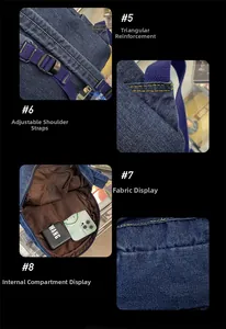 Λεπτομέρειες για ενισχυμένες ραφές, υφή denim και ρυθμιζόμενους ιμάντες στο σακίδιο