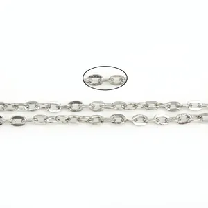 Detail of silver metal O-chain links with magnified view of craftsmanship and smooth finish