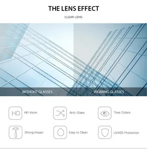 Detail showing UV400 protection and HD clear lens technology for square sunglasses