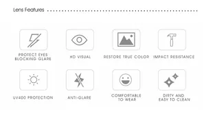 Detailed chart showing UV400 protection, anti-glare, and HD vision features of cat eye sunglasses