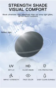 Polarized dark grey lens detail showing UV protection and glare reduction technology