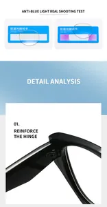 Close-up of reinforced hinges and anti-blue light lens test on polygon frame glasses