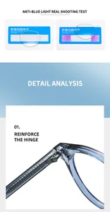Macro view of reinforced hinge and anti-blue light test on stylish round glasses