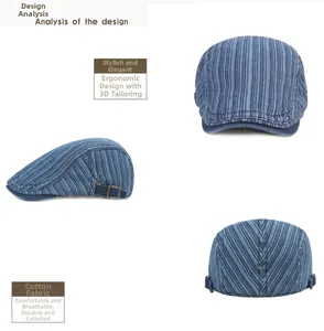 Détail du béret à rayures montrant la coupe 3D ergonomique et le tissu respirant
