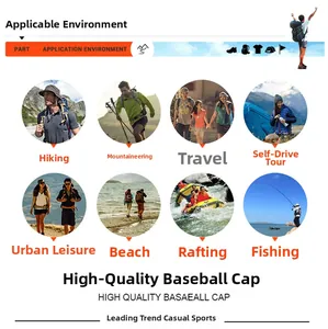 Detail showing eight outdoor uses for breathable mesh baseball cap such as hiking and fishing