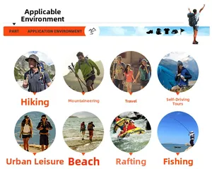Cappello da pescatore mimetico versatile per escursionismo, pesca e attività all'aperto