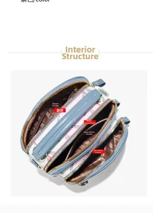 Internal structure of the multi-compartment printed bag with gold zippers and logo lining