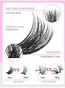Macro detail of DIY segmented eyelashes showing thin band and perfect curl features