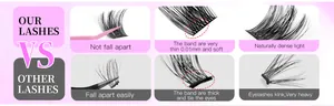 Detailansicht des 0.01mm ultrafeinen Wimpernbands im Vergleich zu dicken Bändern