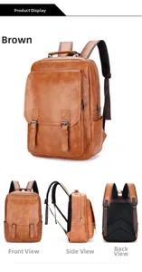 Detailansichten eines braunen PU-Leder-Business-Rucksacks mit Front-, Seiten- und Rückansicht