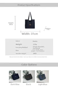 Infographic showing canvas tote bag dimensions 31x30x11cm and material specs
