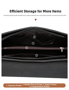 Innenfächer einer schwarzen Business-Ledertasche mit multifunktionalen Aufbewahrungstaschen