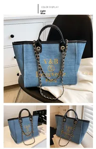 Detailansicht der hellblauen Jeans-Tragetasche mit schwarzen Ledergriffen und Kette
