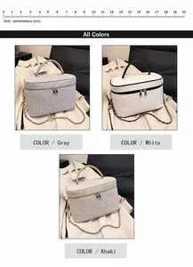 Dettaglio di beauty case in tela grigio, bianco e kaki con tracolla in metallo